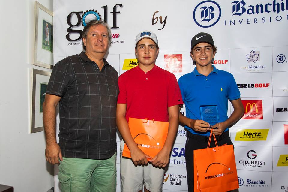 2º Golf Action 2019 - Club de Polo